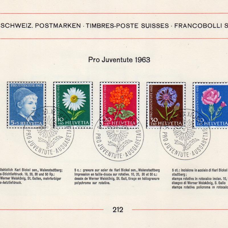 Pro Juventute 1963