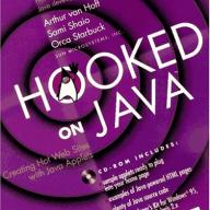HOOK ON JAVA