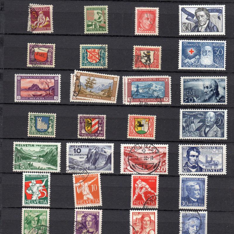 Pro Juventute, Pro Patria