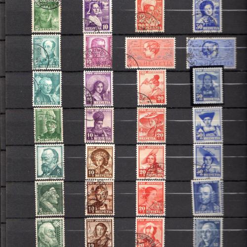 Pro Juventute, Pro Patria