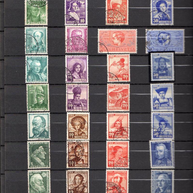 Pro Juventute, Pro Patria