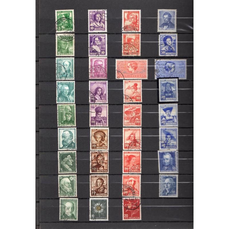 Pro Juventute, Pro Patria