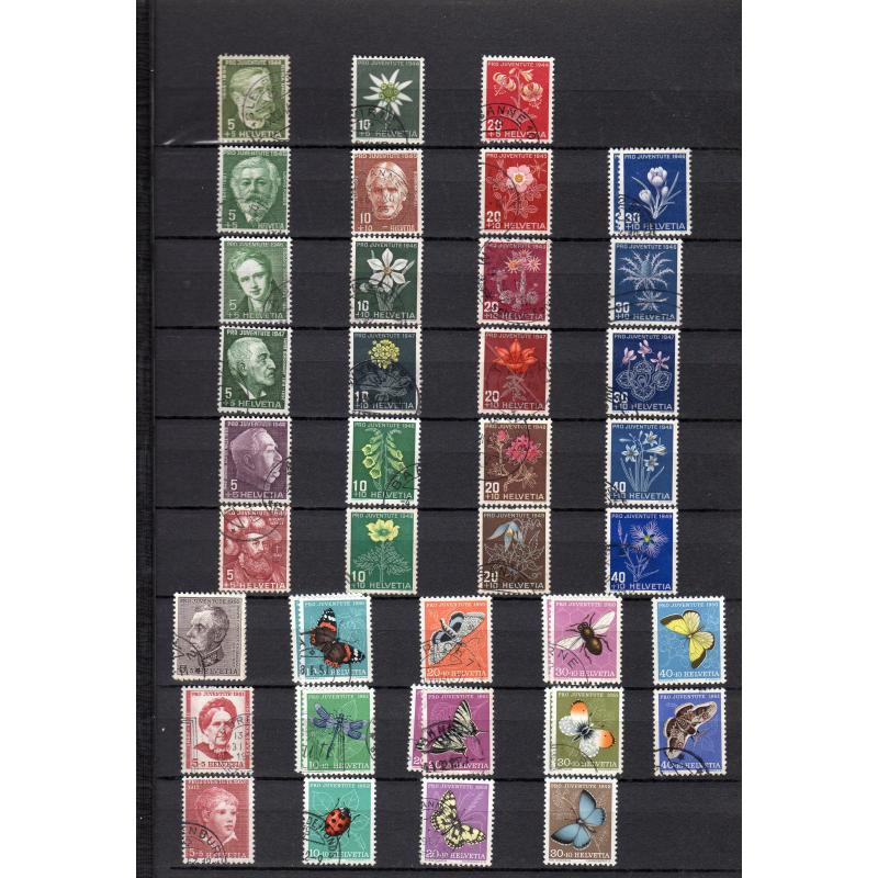 Pro Juventute, Pro Patria