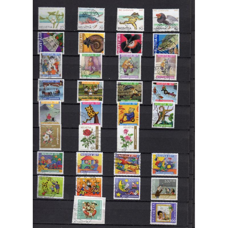 Pro Juventute, Pro Patria