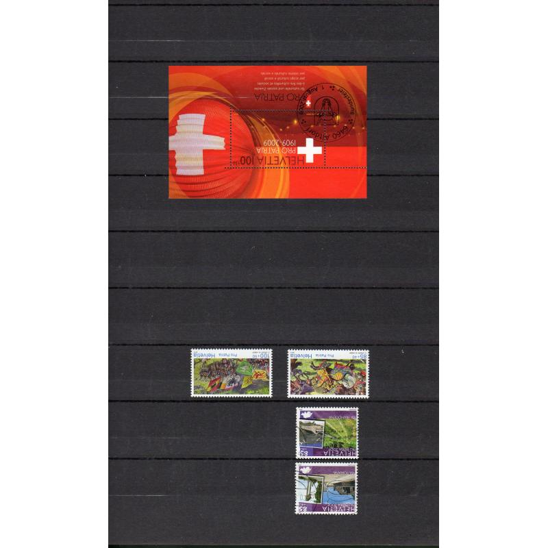 Pro Juventute, Pro Patria